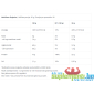 BIOTECH USA MICELARNI PROTEIN (908g)